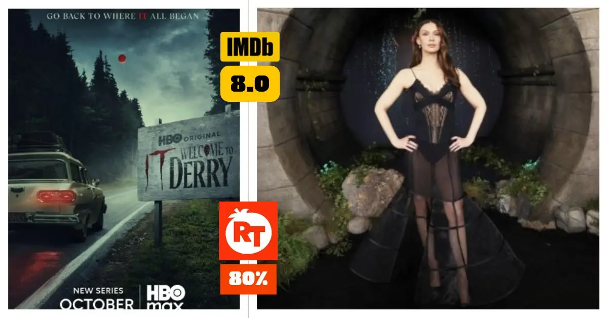 The Welcome to Derry HBO Max